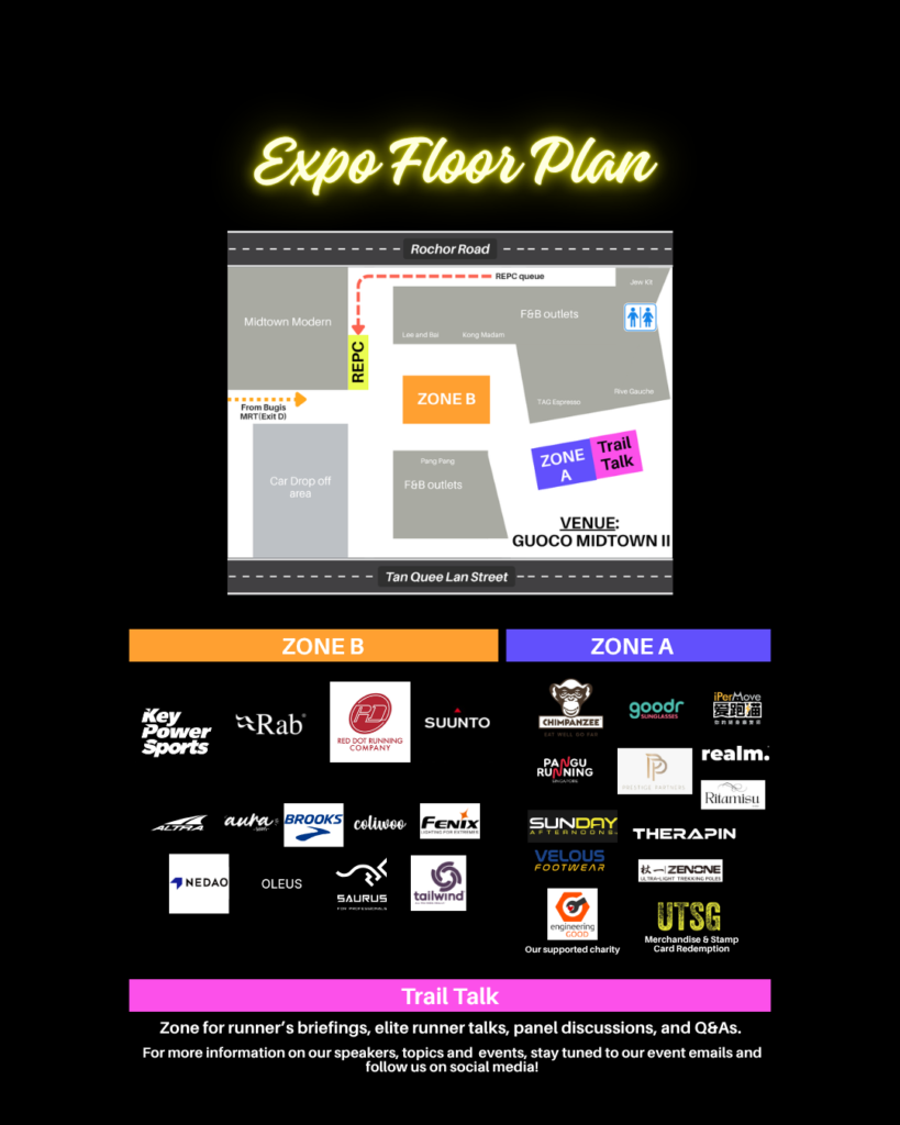 REPC Week 1 Layout
